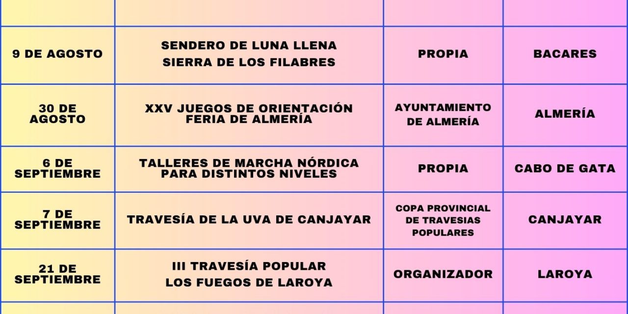 CALENDARIO DE ACTIVIDADES TERCER TRIMESTRE 2025