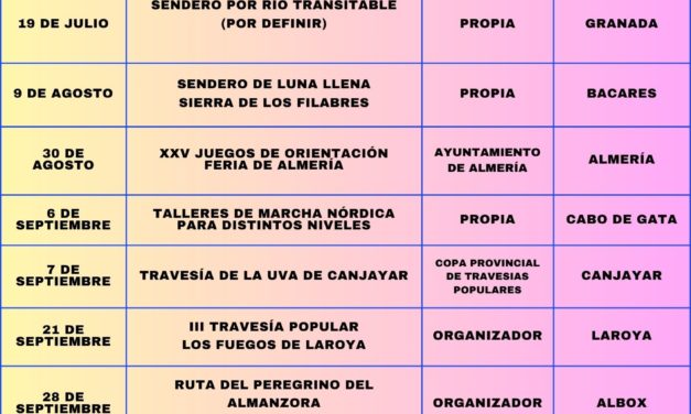 CALENDARIO DE ACTIVIDADES TERCER TRIMESTRE 2025