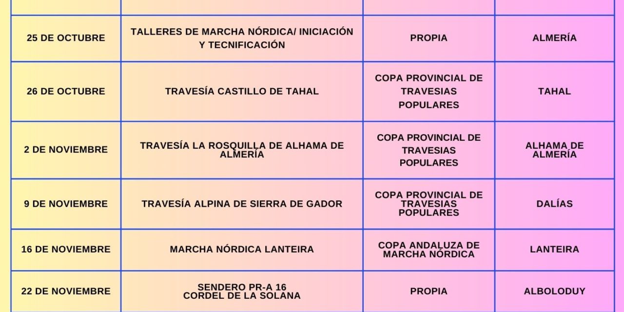 CALENDARIO DE ACTIVIDADES 4º-TRIMESTRE 2025