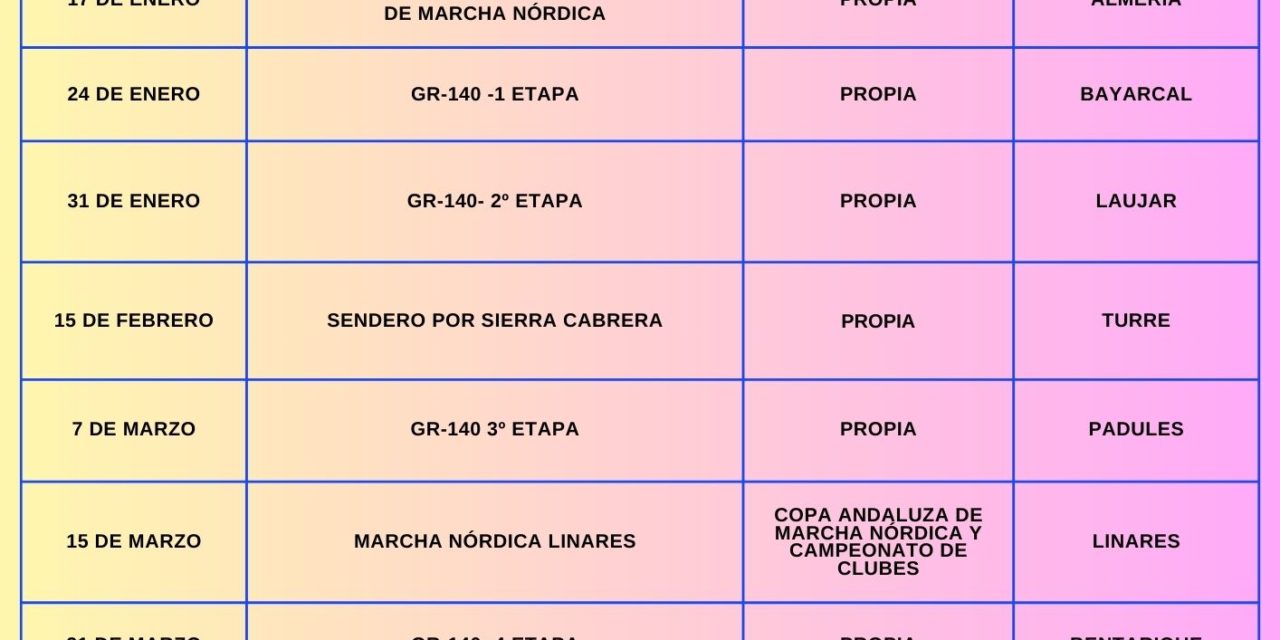 CALENDARIO DE ACTIVIDADES 1º TRIMESTRE 2026