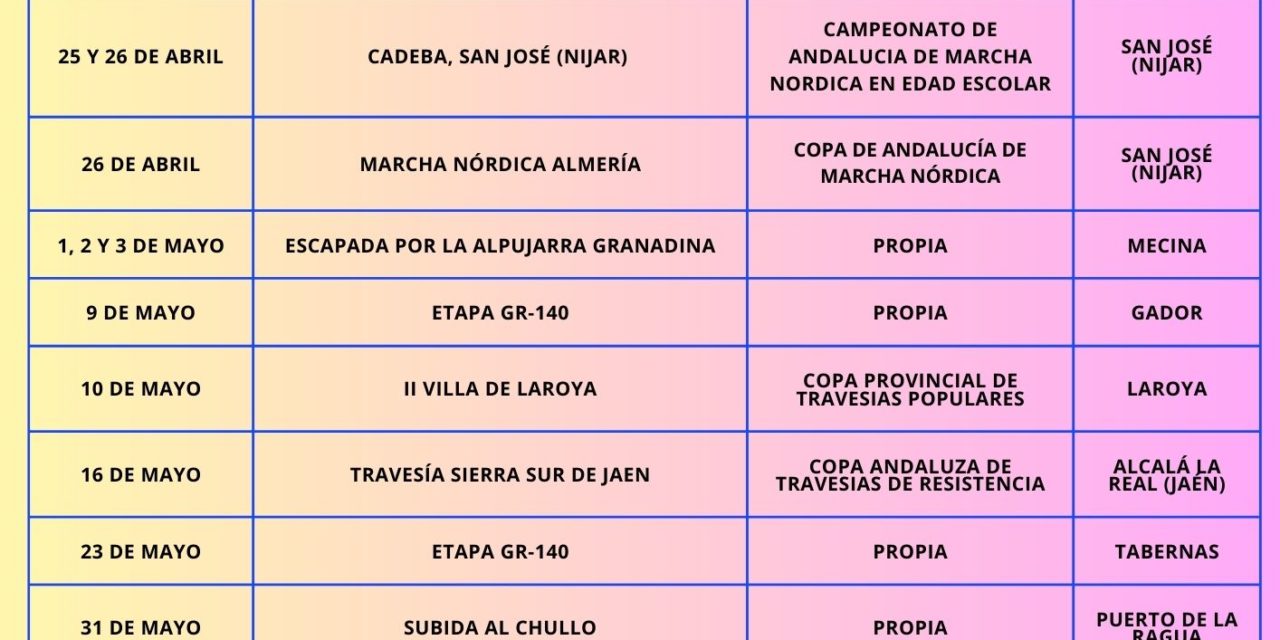 CALENDARIO TRIMESTRAL. SEGUNDO TRIMESTRE 2026