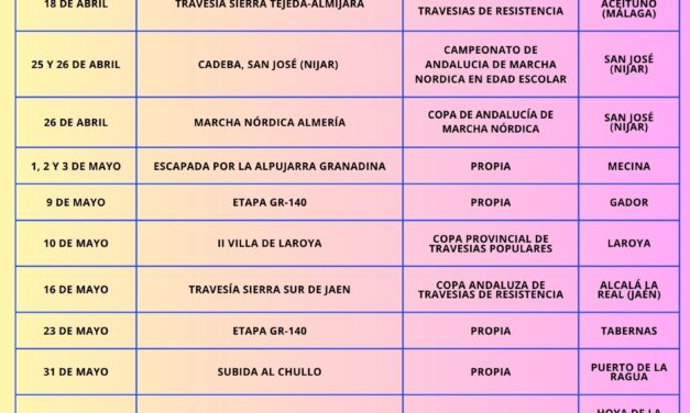 CALENDARIO TRIMESTRAL. SEGUNDO TRIMESTRE 2026