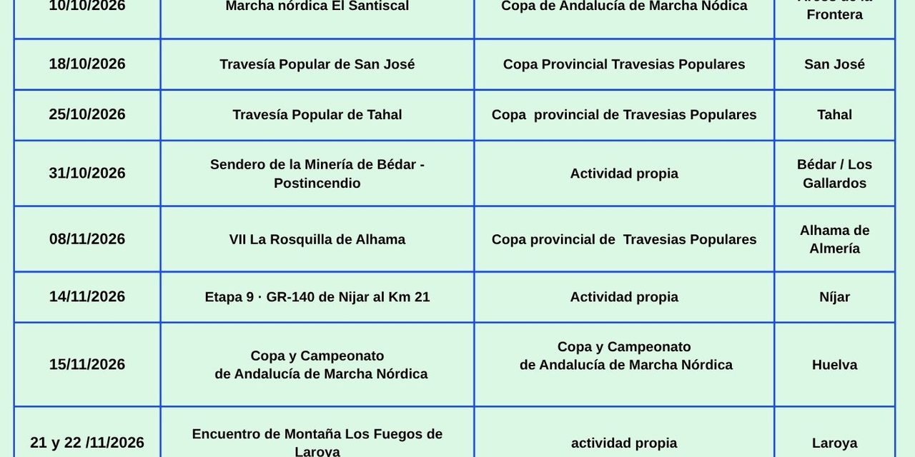 CALENDARIO TRIMESTRAL DE ACTIVIDADES                4 TRIMESTRE 2026