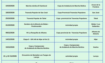 CALENDARIO TRIMESTRAL DE ACTIVIDADES                4 TRIMESTRE 2026