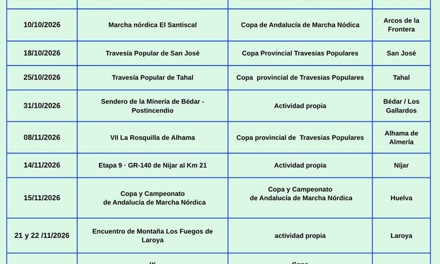 CALENDARIO TRIMESTRAL DE ACTIVIDADES                4 TRIMESTRE 2026
